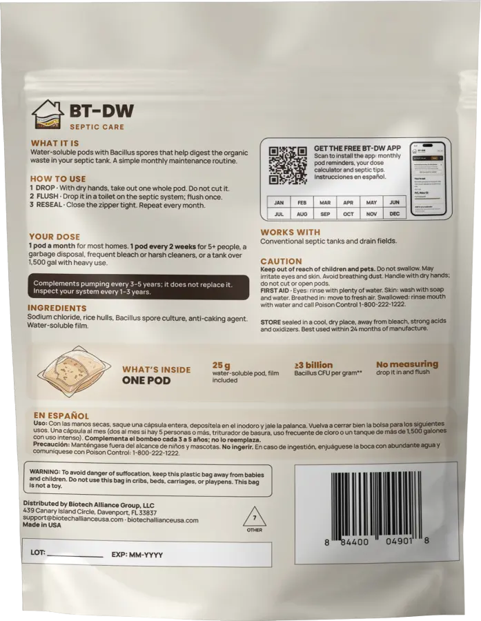 Back of the BT-DW pouch: how to use, dose and caution.